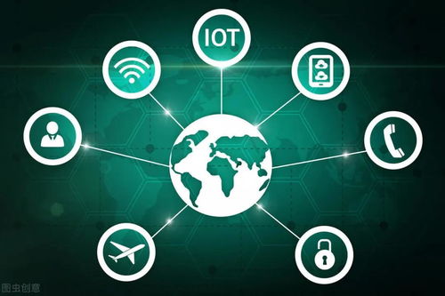 中國(guó)股市未來5年有望翻數(shù)倍的5大科技龍頭 物聯(lián)網(wǎng)加速發(fā)展，信息技術(shù)咨詢服務(wù)迎來新機(jī)遇